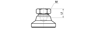 NBK鍋屋バイテック会社 FDM·FDF レベリングフット